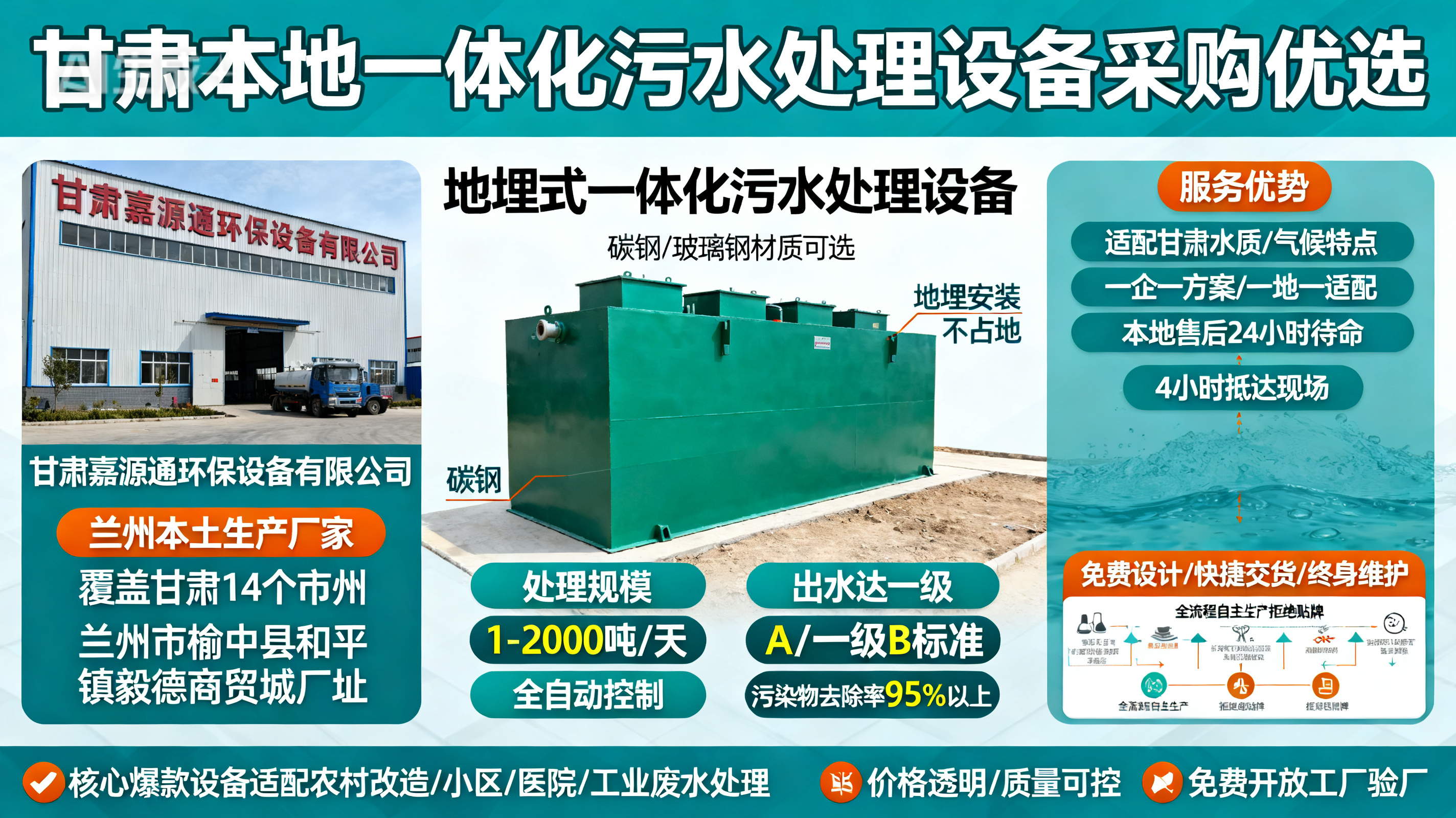 甘肃采购灵川一体化灵川污水处理设备_优先选本地生产厂家_直...式解决甘肃污水处理需求_选本地实体厂家_靠谱有保障.jpeg